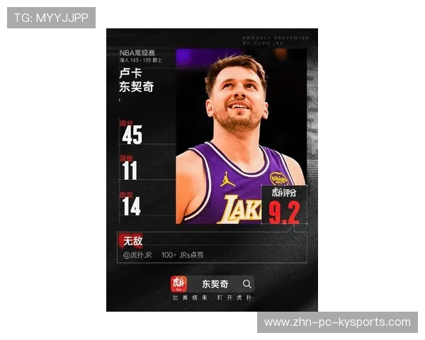 湖人拒绝18分大逆转！东契奇三双创纪录，替补神将轰25+8+4断，东契奇加盟湖人