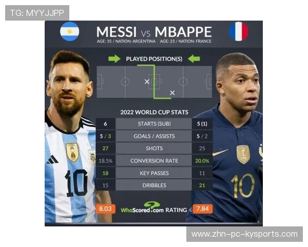 世界杯数据透视:哪队防守最稳固? 世界杯数据透视:哪队防守最稳固?